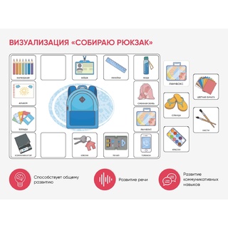 Карточки ПЭКС: визуализация "Собираю рюкзак"