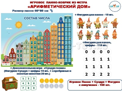 Панно "Арифметический дом"