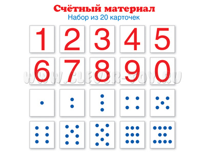 Счетный материал Набор из 20 карточек Цифры, числовые кружки