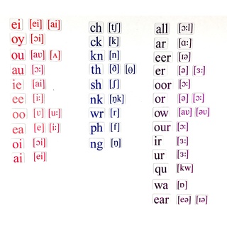 Набор магнитных карточек Letter combination (большой размер)*