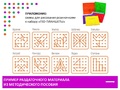 Образовательный набор "ЛогоИнклюзив"